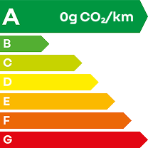 A 0g CO2/km